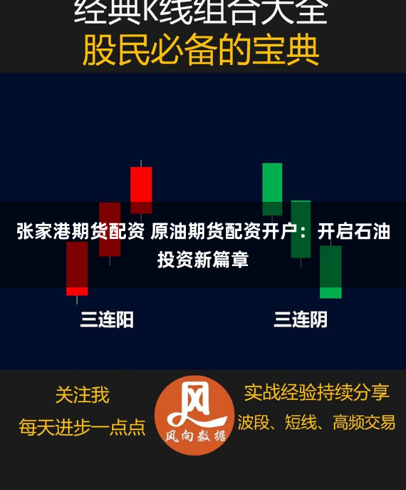 张家港期货配资 原油期货配资开户：开启石油投资新篇章