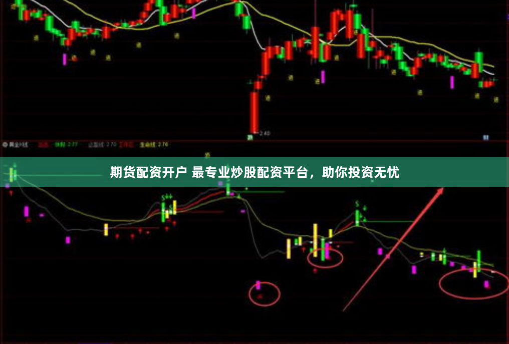 期货配资开户 最专业炒股配资平台，助你投资无忧