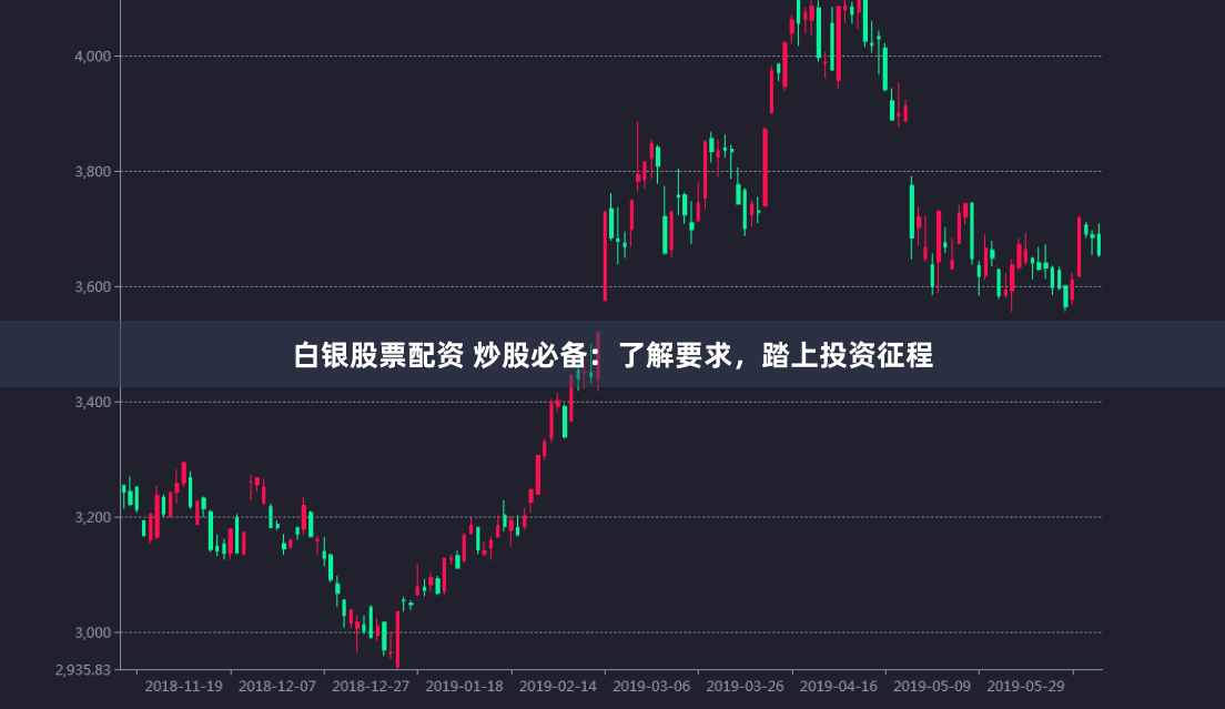 白银股票配资 炒股必备：了解要求，踏上投资征程