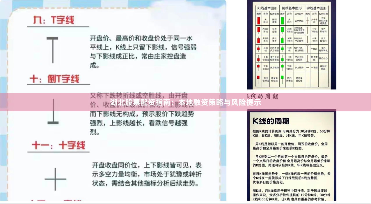 湖北股票配资指南：本地融资策略与风险提示