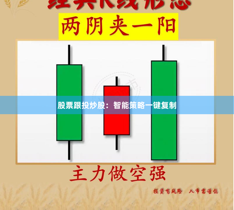 股票跟投炒股：智能策略一键复制
