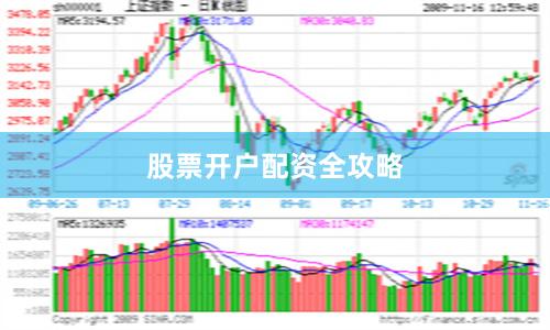 股票开户配资全攻略